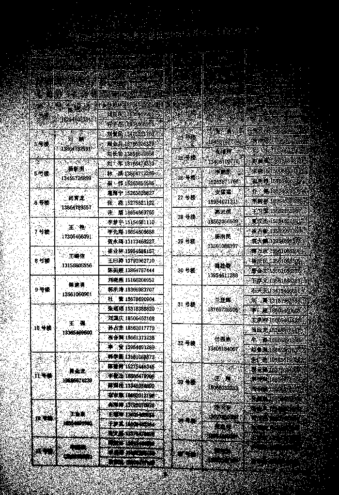 关于印发《利华益府团全员核酸检测实施方案》的通知