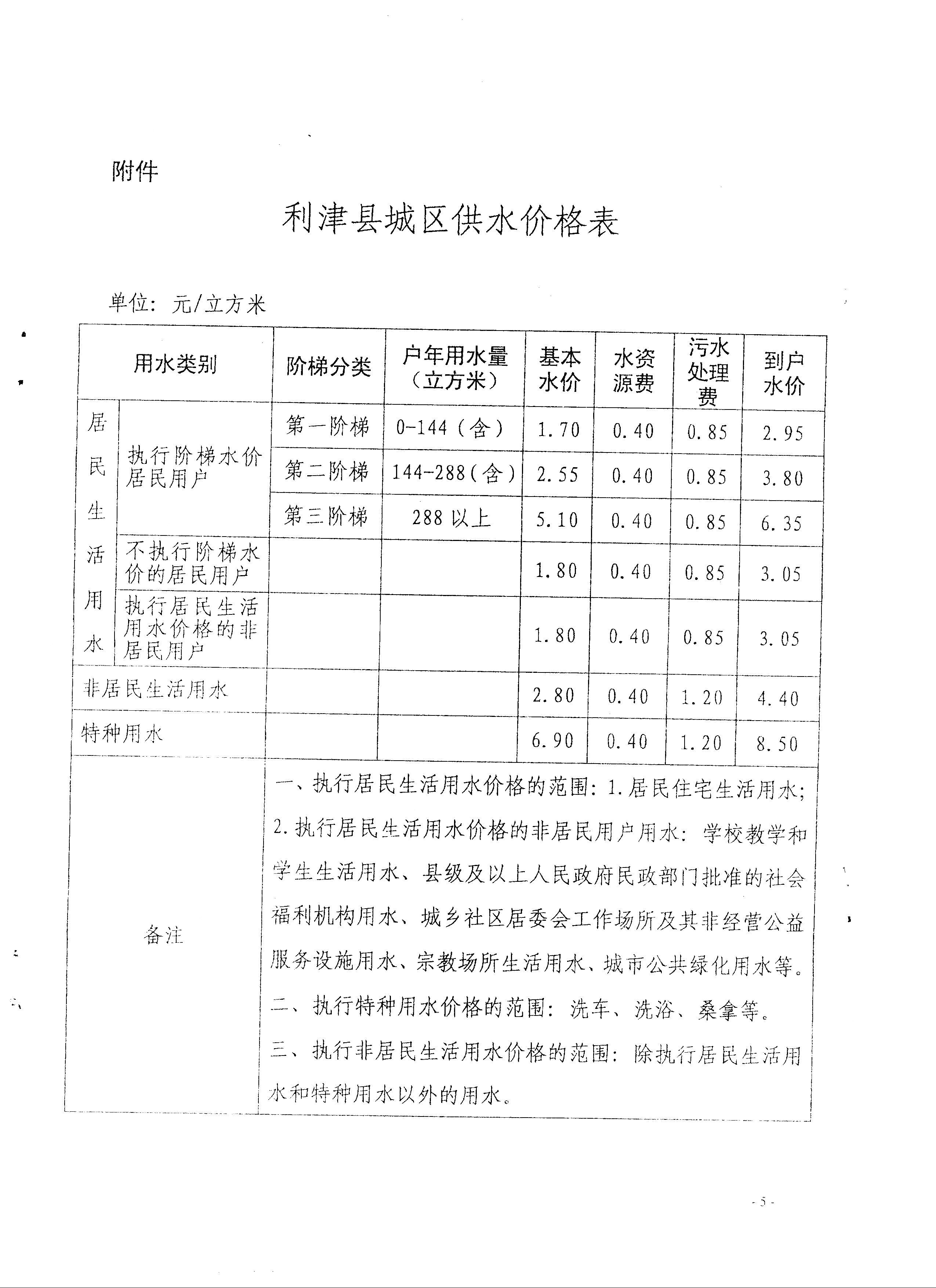 关于调整城区供水价格通知