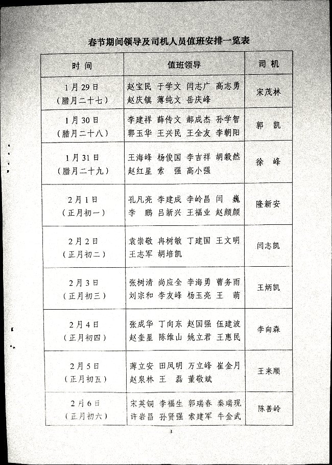 关于二0二二年春节期间部分人员放假的通知