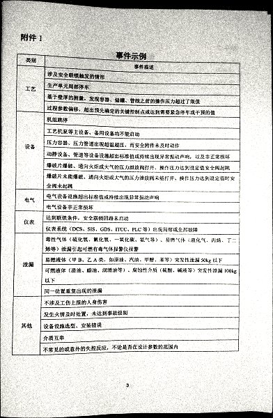 事件管理规定（试行）