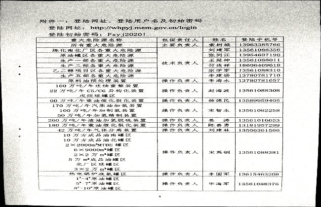 关于重大危险源安全包保责任人线上履职的通知