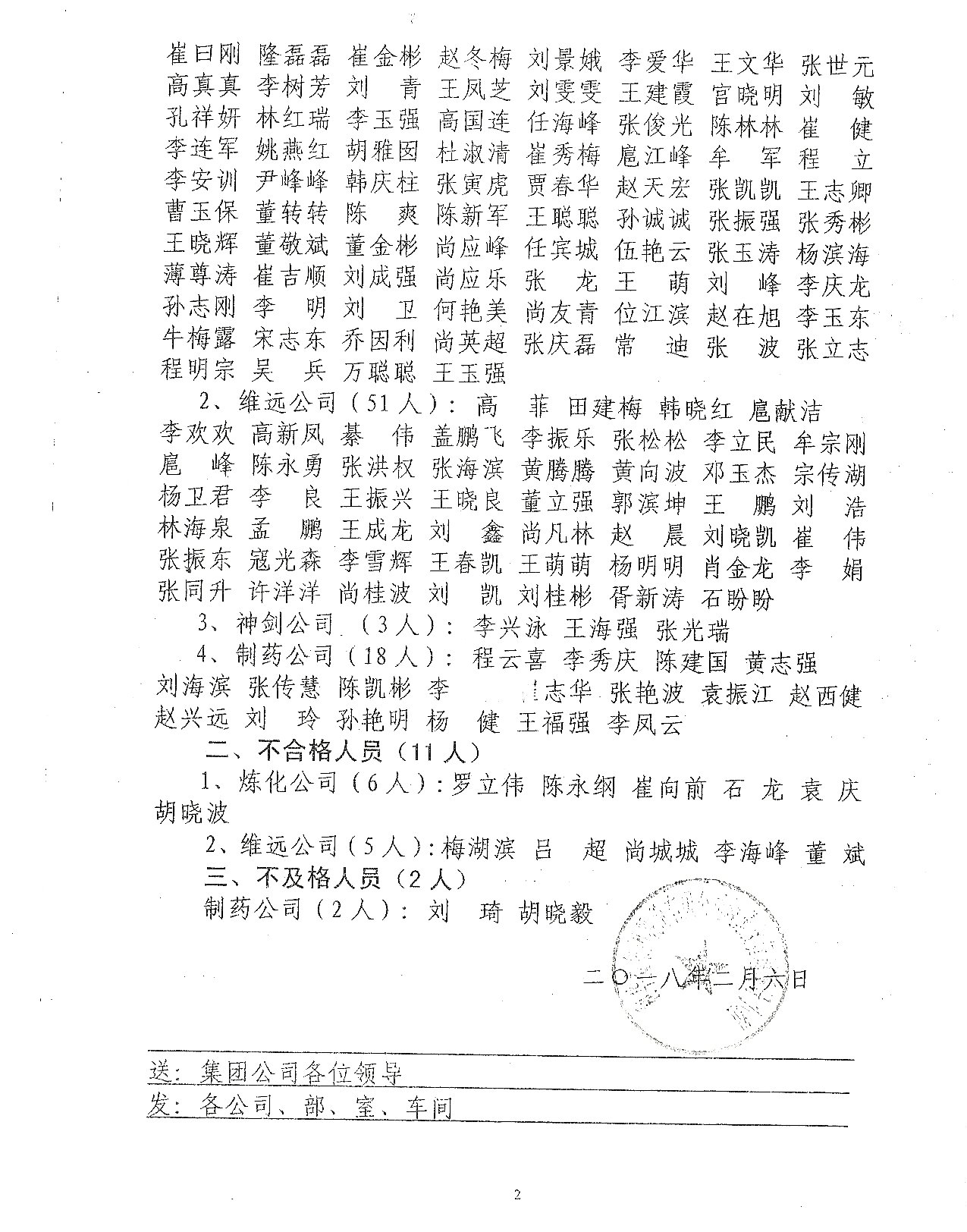 关于对2017年度员工培训考核评比的通报