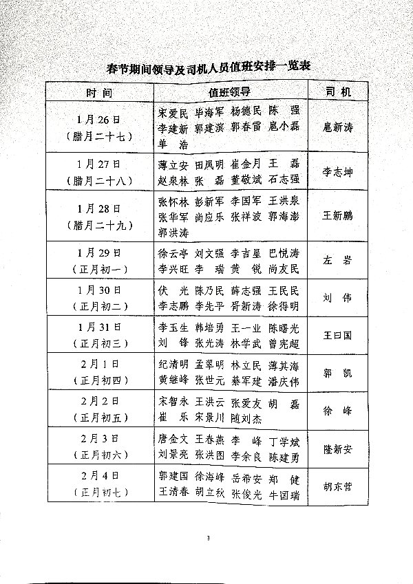 2025春节期间部分人员放假的通知