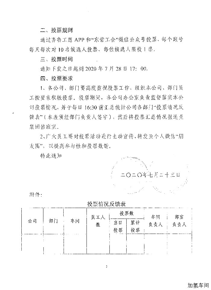 关于组织金牌工匠投票的通知