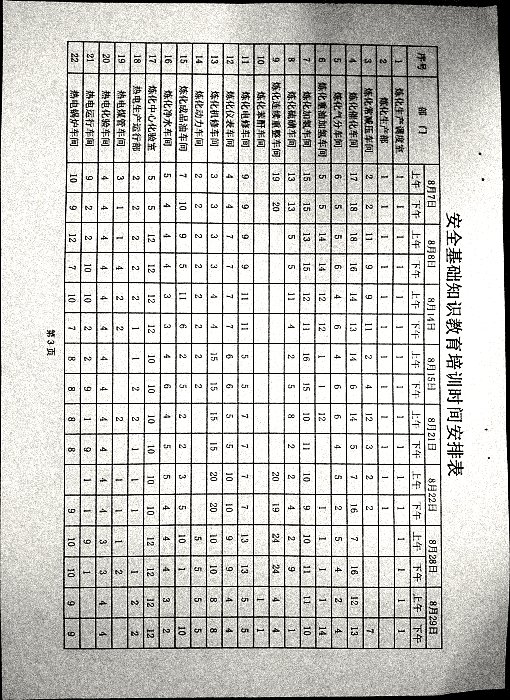 2021年全员安全基础知识教育实施方案