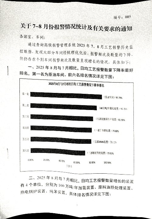 关于7-8月份报警情况统计及有关要求的通知