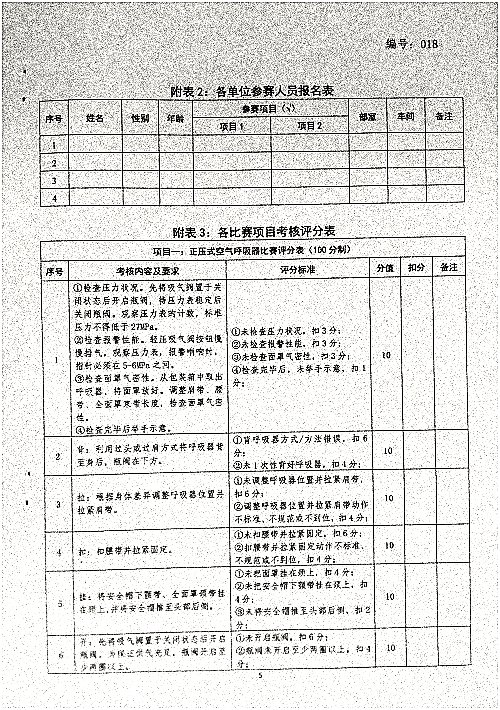 关于开展消防、应急器材使用专项培训和比赛活动的通知