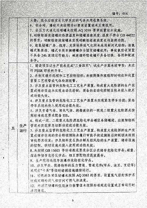 危化品单位重大隐患判定53条清单