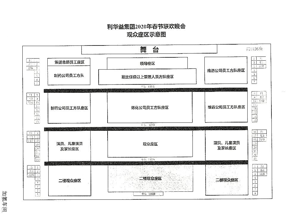 2020年春节联欢晚会的通知