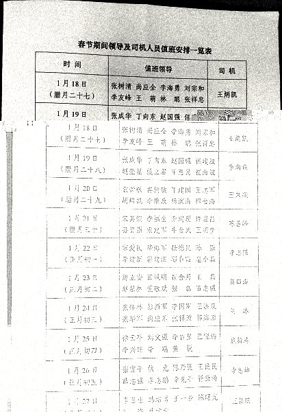 关于2023年春节期间部分人员放假的通知