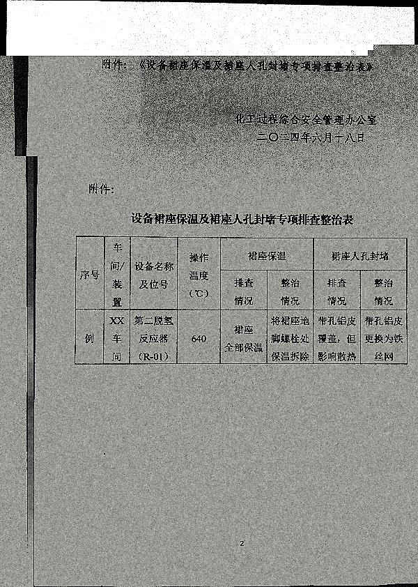 关于开展设备裙座保温及人孔封堵专项排查整治的通知