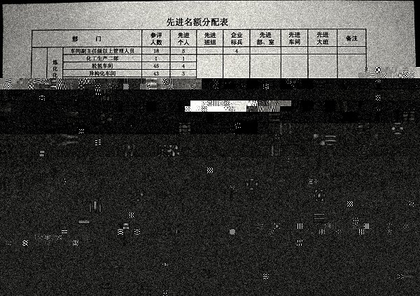 关于做好二零二三年度评选工作的安排意见