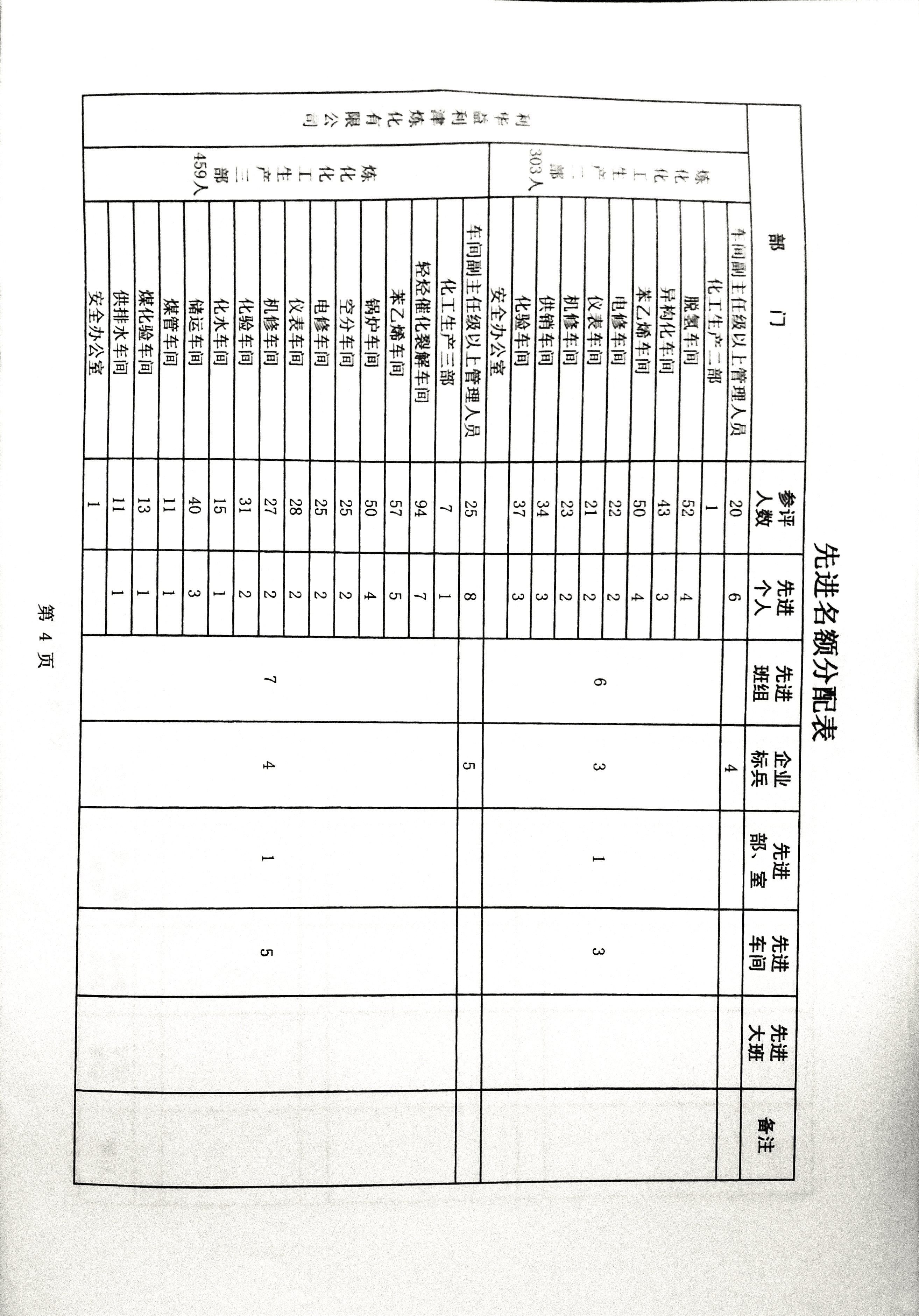 关于做好二〇二五年度评选工作的安排意见