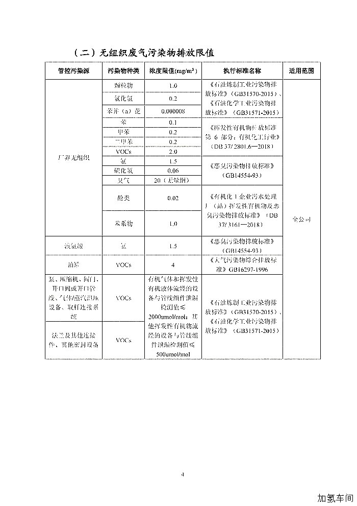 关于做好近期大气污染过程应对工作的紧急通知