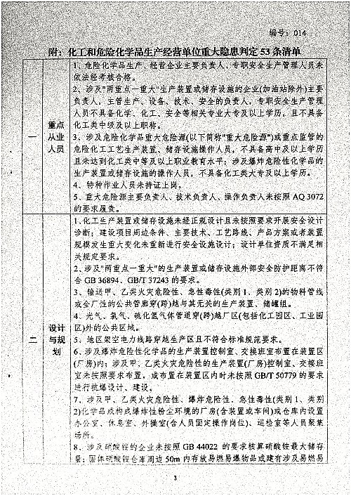 危化品单位重大隐患判定53条清单