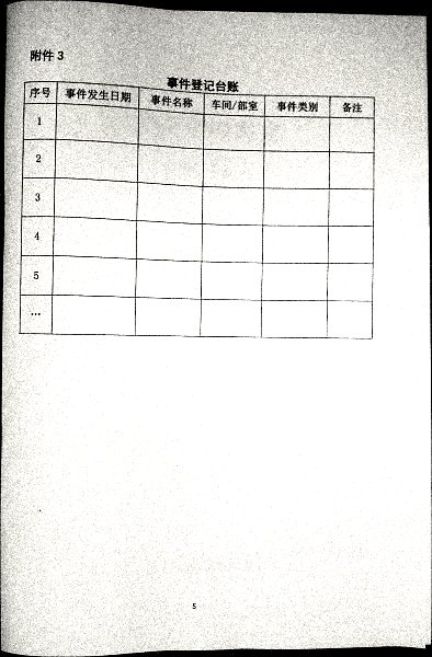 事件管理规定（试行）