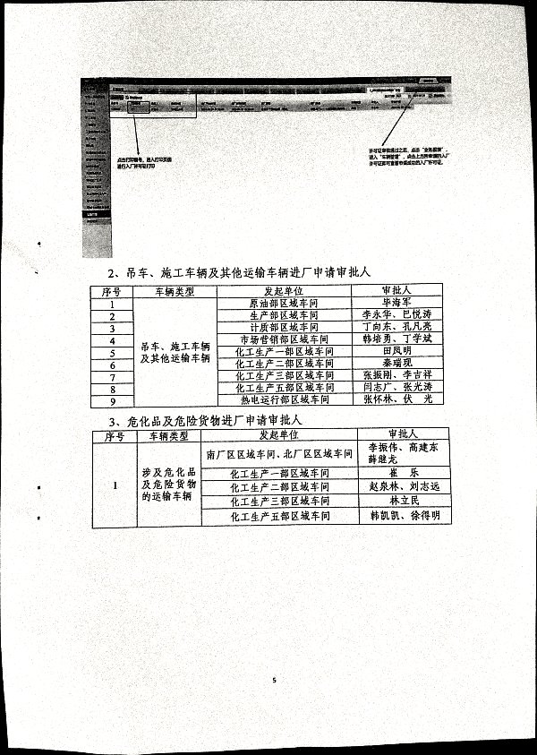 关于进出生产区车辆入厂许可证网上办理的通知