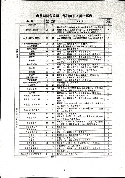 春节期间放假通知