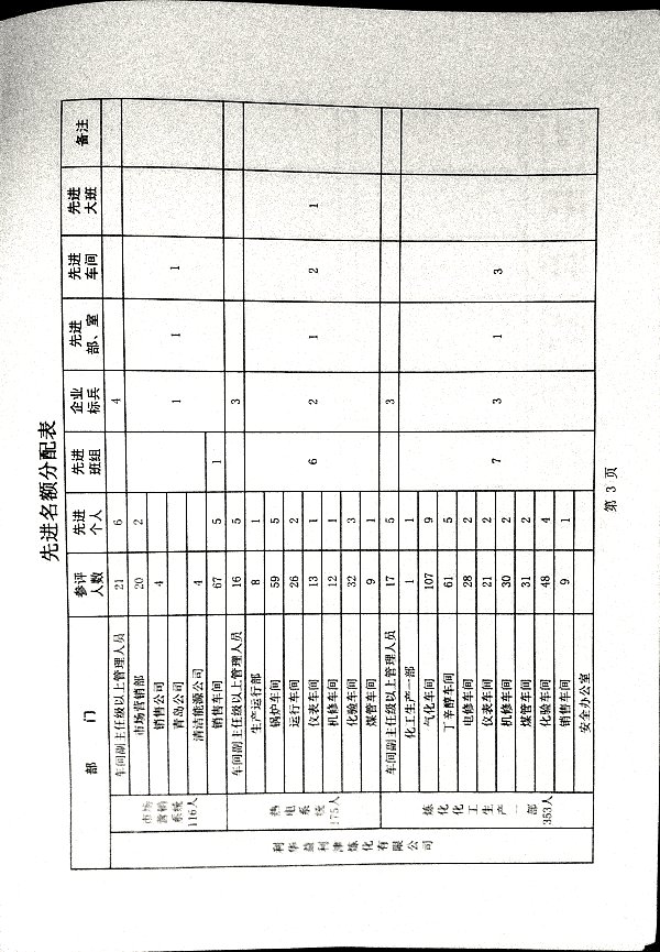 关于做好2024年度评选工作的安排意见