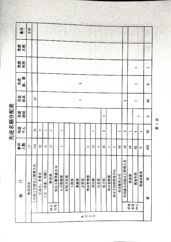 关于做好2024年度评选工作的安排意见