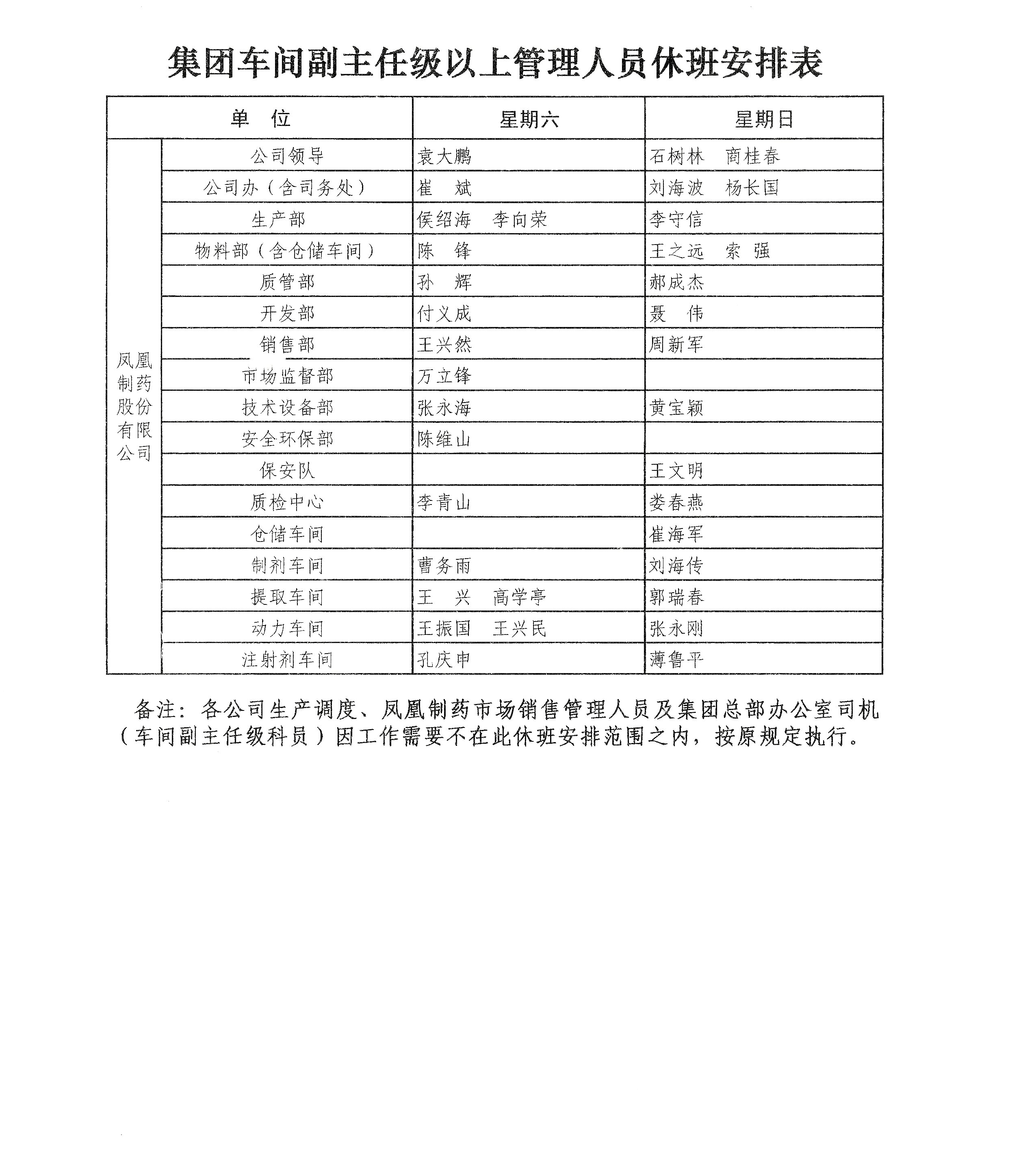 集团办文件