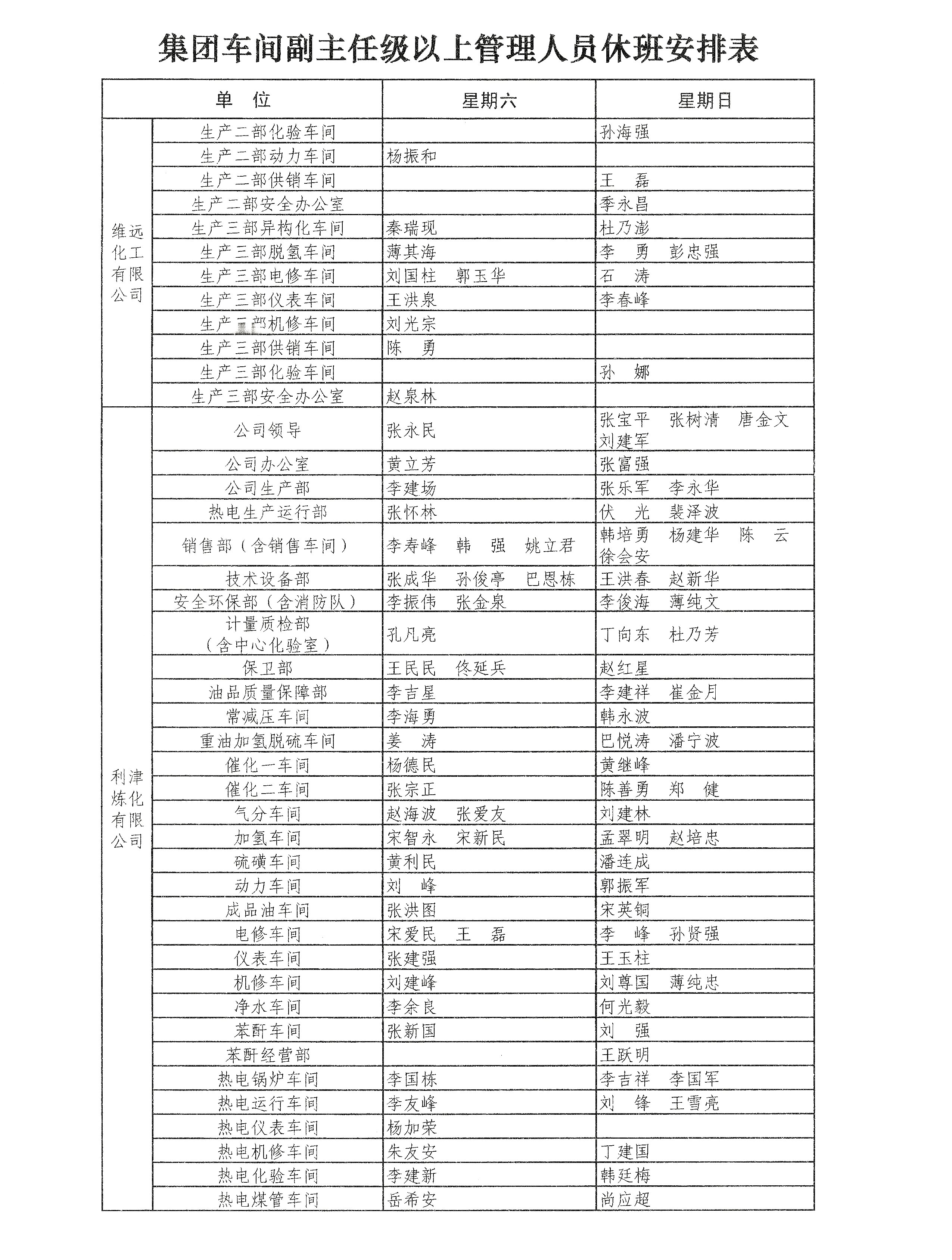 集团办文件