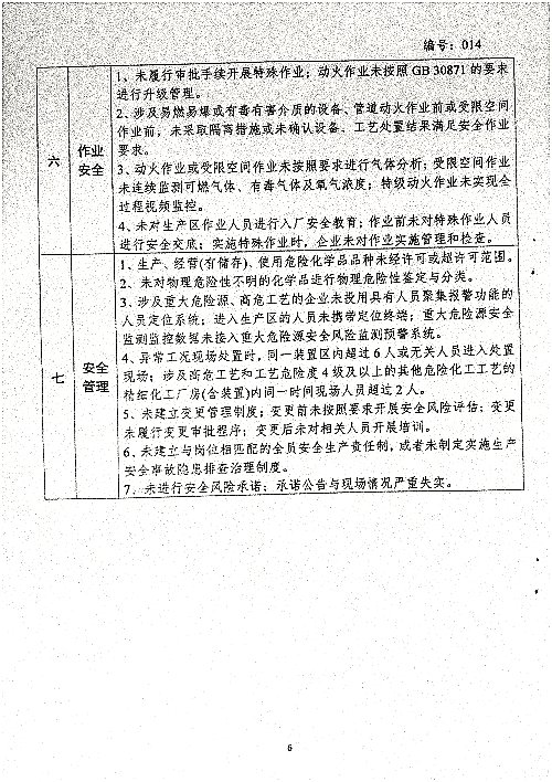 危化品单位重大隐患判定53条清单