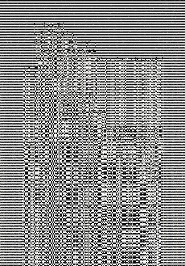 关于开展“自强不息展风采·凝心聚力促发展主题系列活动的通知